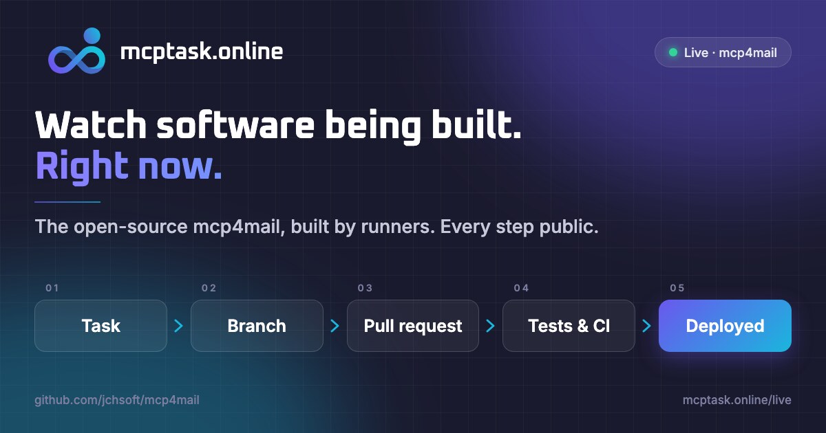 mcptask.online image