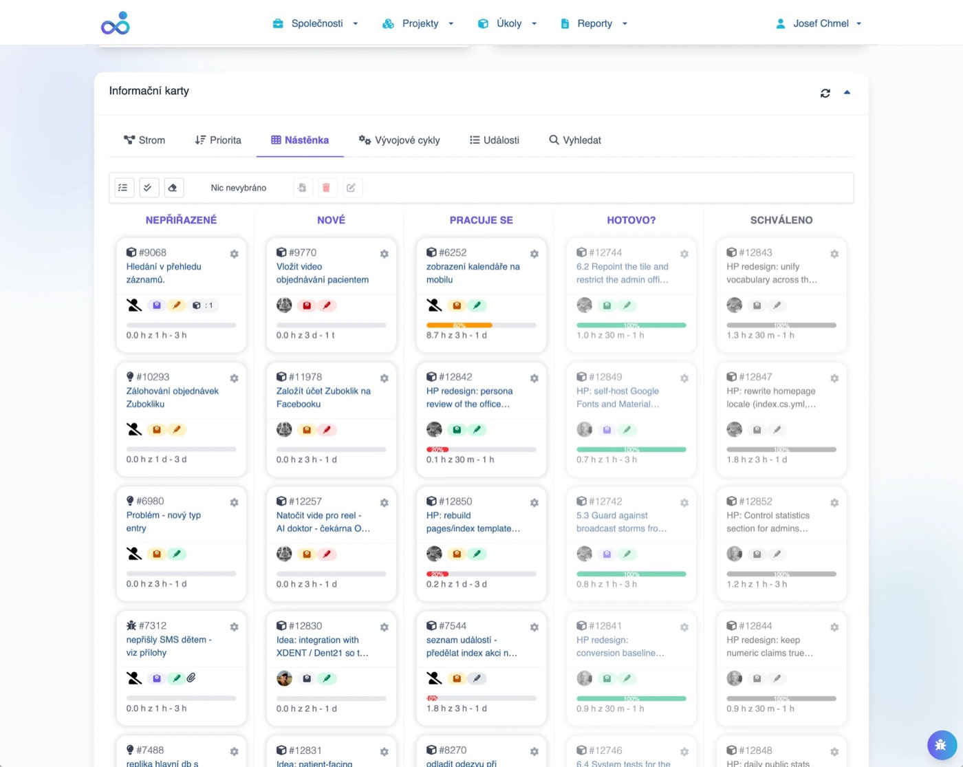 Board: tasks in columns from new to approved, people and AI