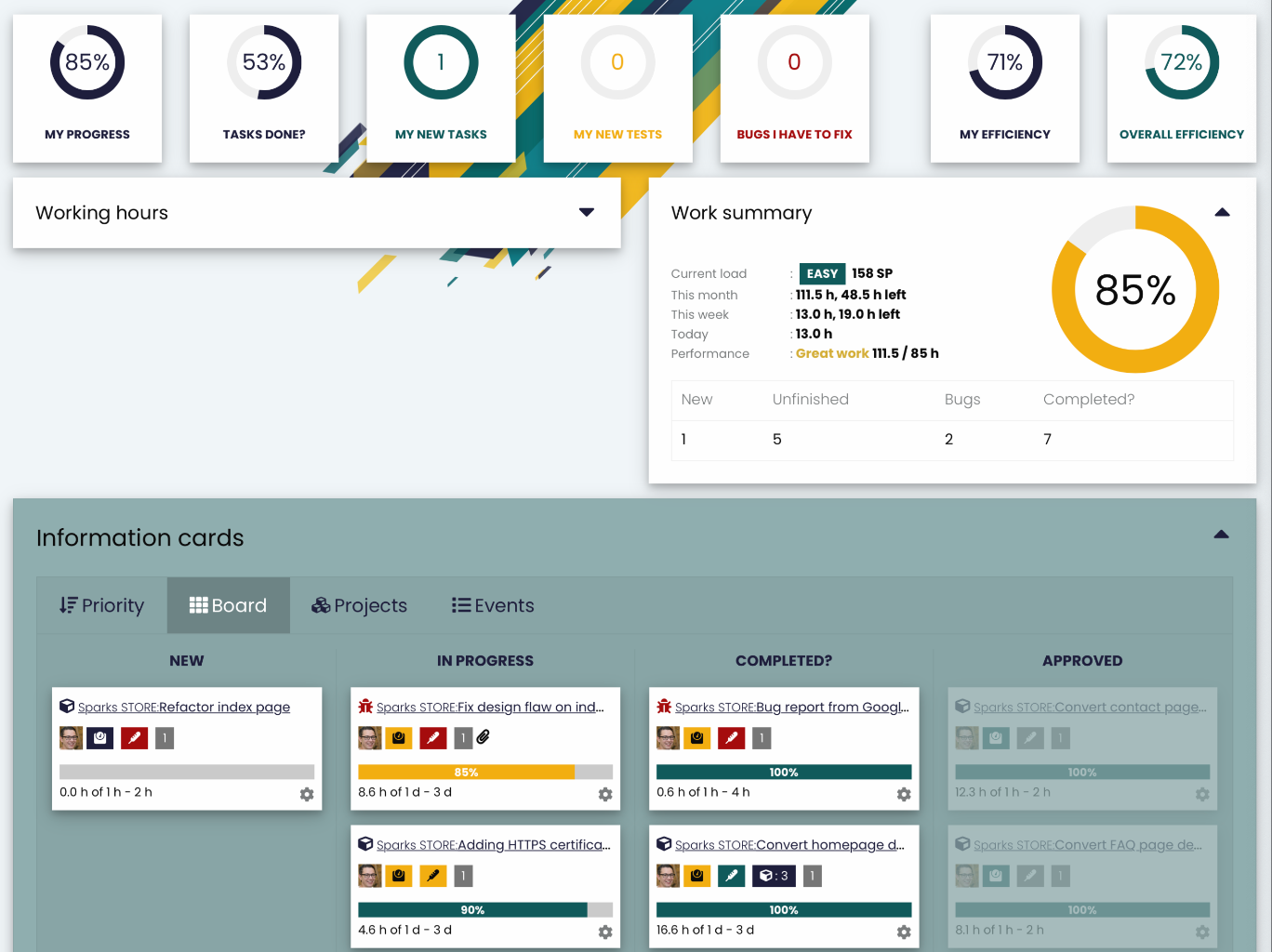 Employee list image